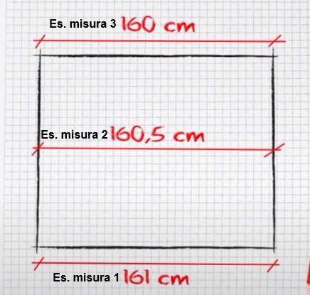 Rilievo larghezza vano - Esempio 1
